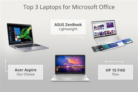 best office laptop 2019|The 5 Best Laptops with Microsoft Office Installed .